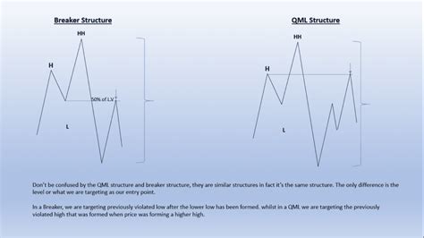 qmmlq|qmmlq money market.